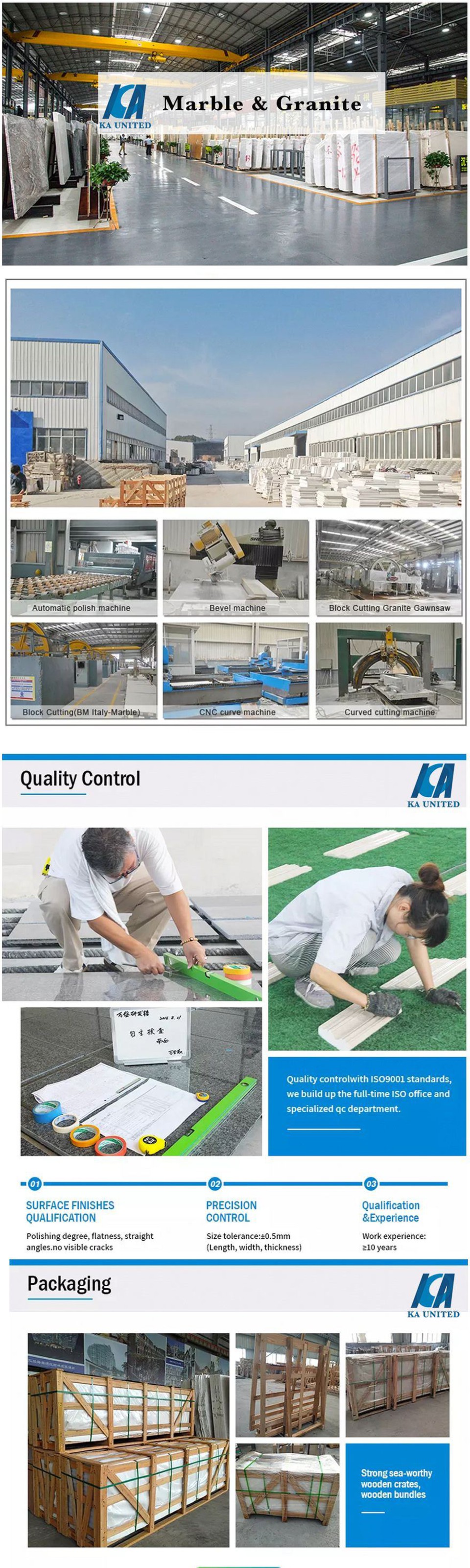 Sodalite Stone factory.jpg Sodalite Stone factory.jpg